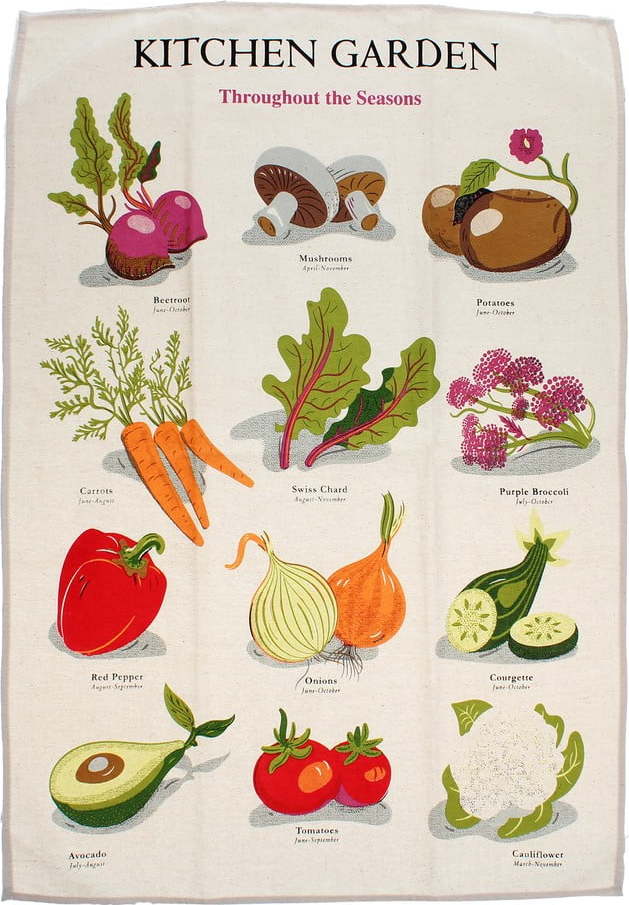 Bavlněná utěrka 50x70 cm Kitchen Garden – Rex London Rex London