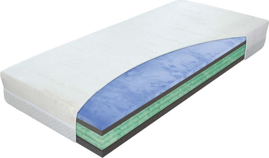 Středně tvrdá pěnová matrace 160x200 cm Airspring Biogreen – Materasso Materasso
